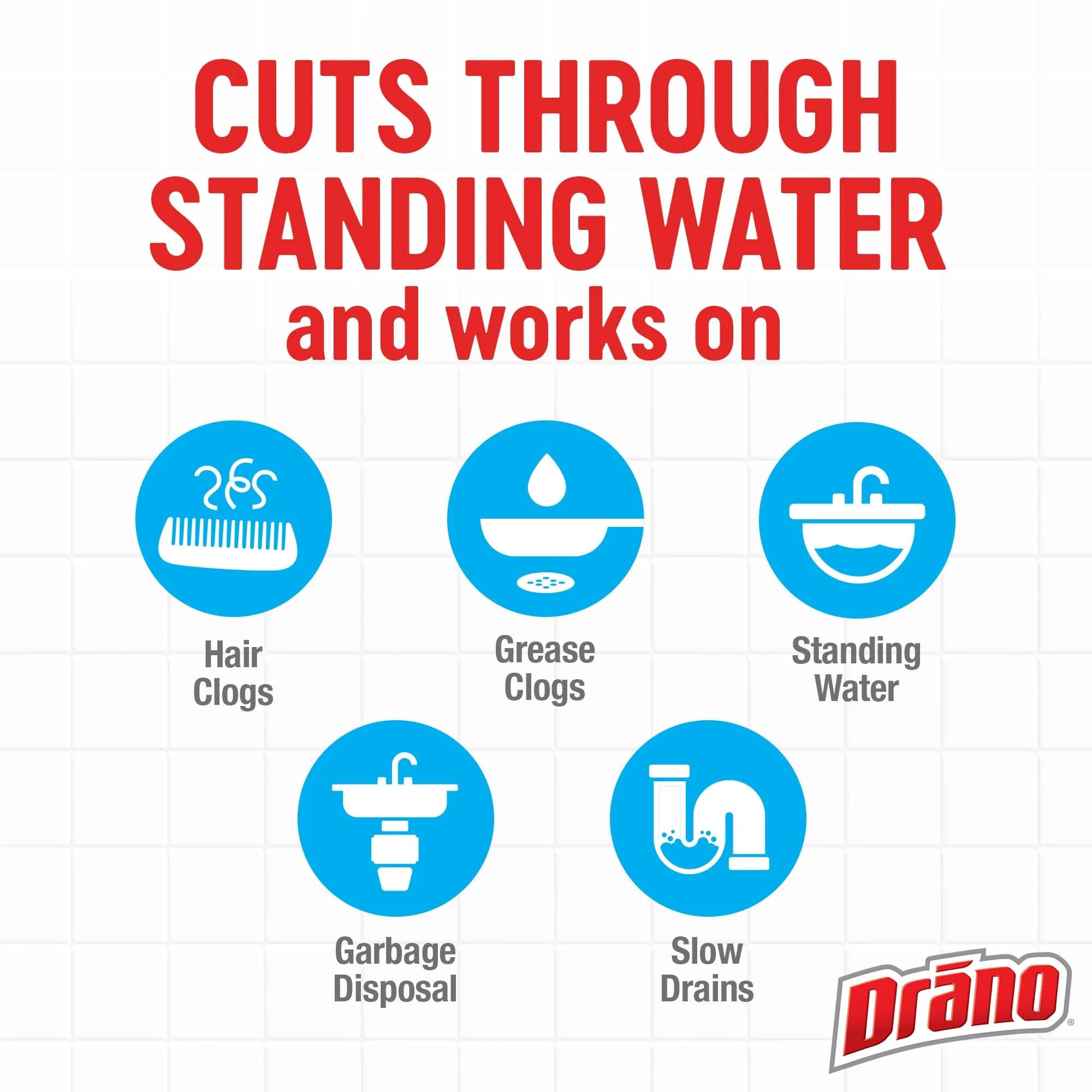 Drano Max Gel Drain Clog Remover 160 Fl Oz (80 Oz, 2 Pack) | Fast-Acting Clog Dissolver for Indian Homes - view 8