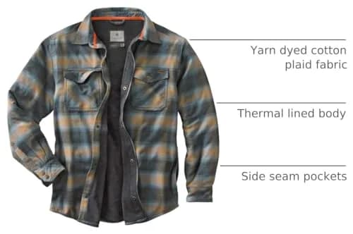 Legendary Whitetails Thermal Lined Shirt Jacket Sky | Insulated Cotton Flannel for Men thumbnail 4