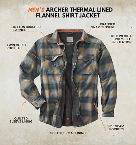 Legendary Whitetails Thermal Lined Shirt Jacket Sky | Insulated Cotton Flannel for Men thumbnail 3
