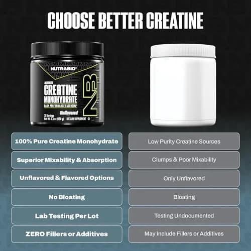NutraBio Pure Micronized Creatine Monohydrate Powder Supplement, Unflavored (150 g) | Supports Muscle Energy & Recovery thumbnail 4