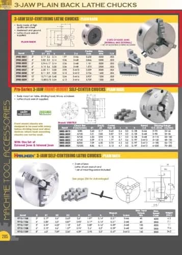 HHIP 3900-0031 3 Inch 3-Jaw Lathe Chuck, Plain Back | High-Quality Semi-Steel, Hardened & Ground thumbnail 8