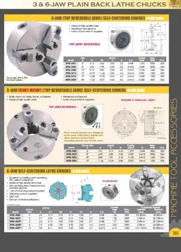 HHIP 3900-0031 3 Inch 3-Jaw Lathe Chuck, Plain Back | High-Quality Semi-Steel, Hardened & Ground thumbnail 9
