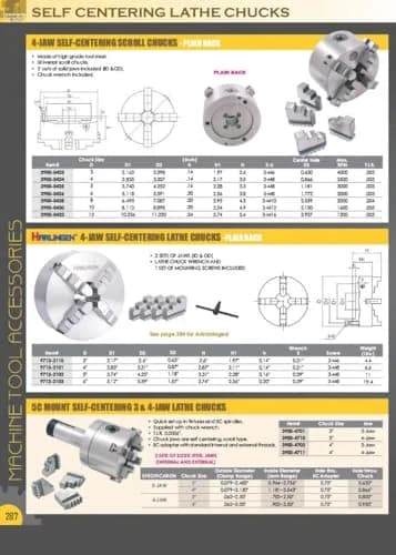 HHIP 3900-0031 3 Inch 3-Jaw Lathe Chuck, Plain Back | High-Quality Semi-Steel, Hardened & Ground thumbnail 10