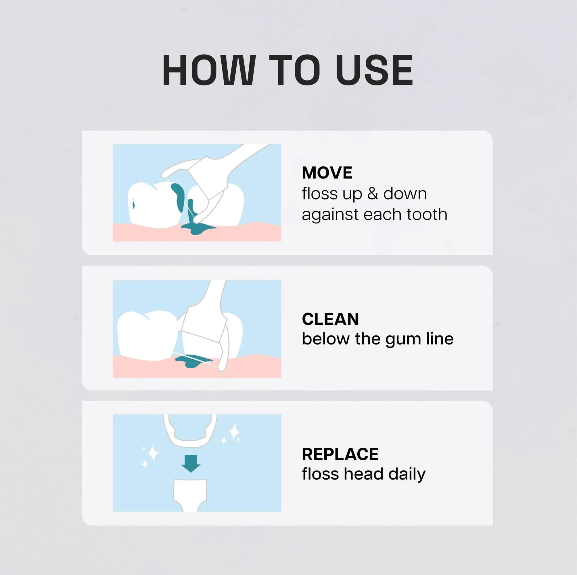 REACH Ultraclean Access Flosser Refill Heads Mint 28 Count | Dentist Recommended Oral Care - view 8