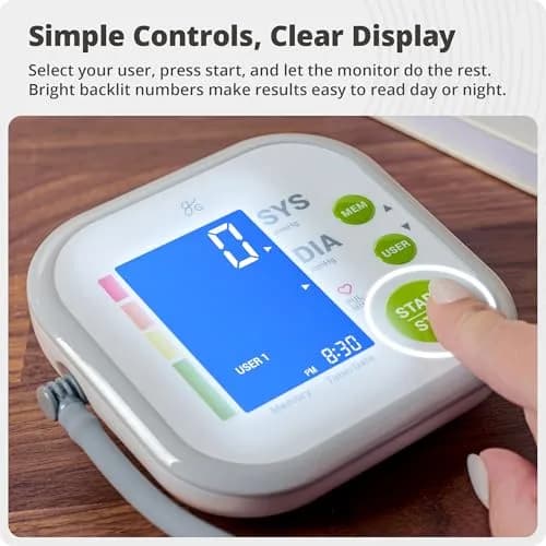 Greater Goods Automatic Arm Blood Pressure Monitor | 22-42cm Cuff, Backlit Display, 2-User Memory thumbnail 4