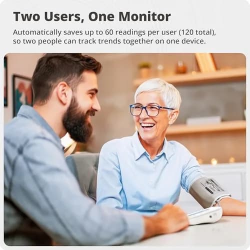 Greater Goods Automatic Arm Blood Pressure Monitor | 22-42cm Cuff, Backlit Display, 2-User Memory thumbnail 6
