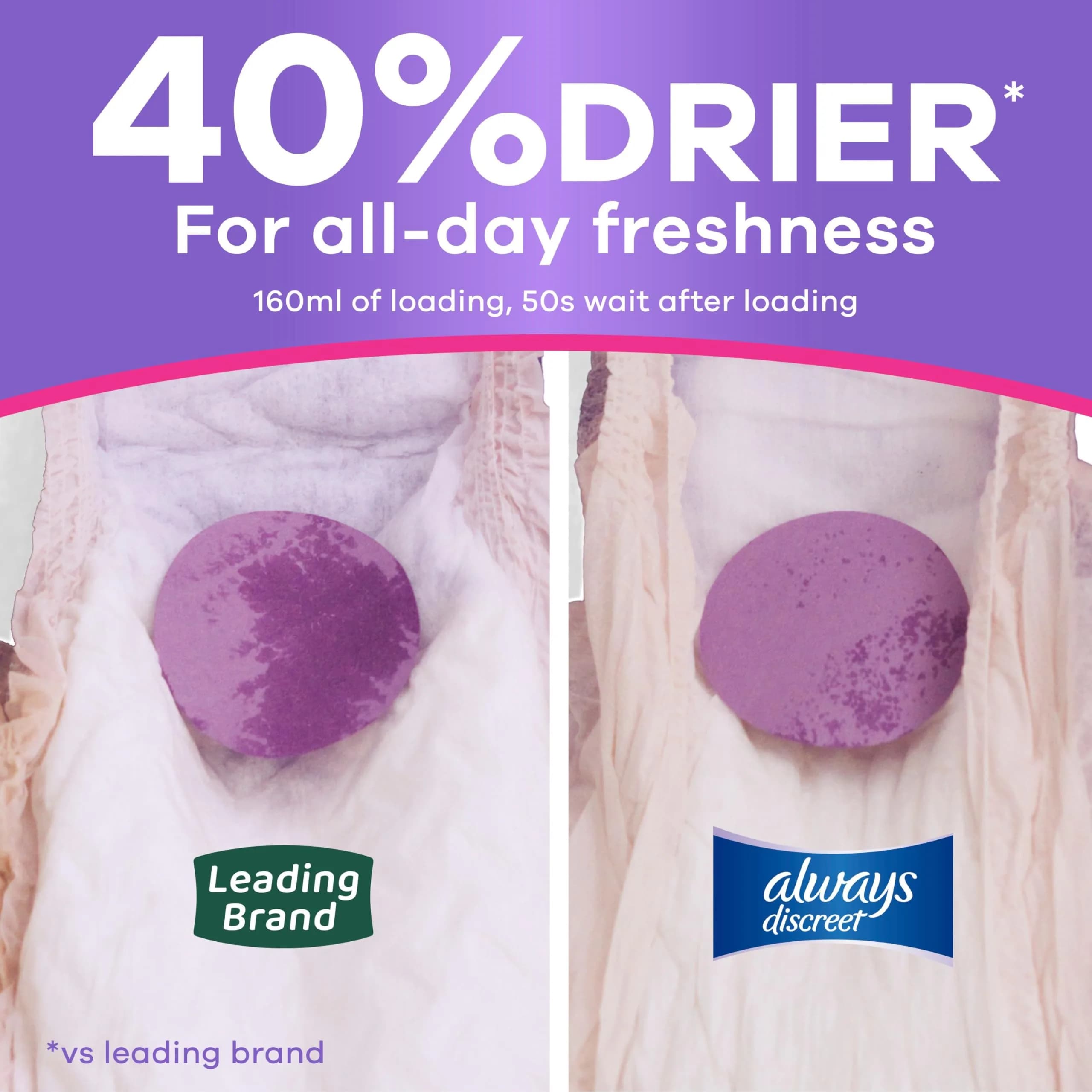 Always Discreet Incontinence Underwear for Women, Extra Large/XL, 15 Count | Max Absorbency, OdorLock Technology, Discreet Fit - view 5