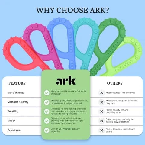 ARK Therapeutic Textured Grabber Sensory Chew XXT Very Firm Royal Blue | Oral Motor Therapy Tool for Adults & Kids thumbnail 10