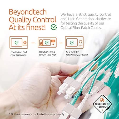BEYONDTECH 1m (3ft) LC to LC Fiber Patch Cable – Multimode Duplex, 10G, LSZH Jacket, Compatible with OM3, Data & Video Networks thumbnail 6