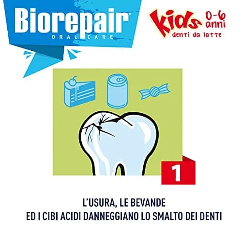 Biorepair Junior Toothpaste Wild Strawberry 50ml (1.7 Fl Oz) | Protects Against Cavities & Plaque thumbnail 4