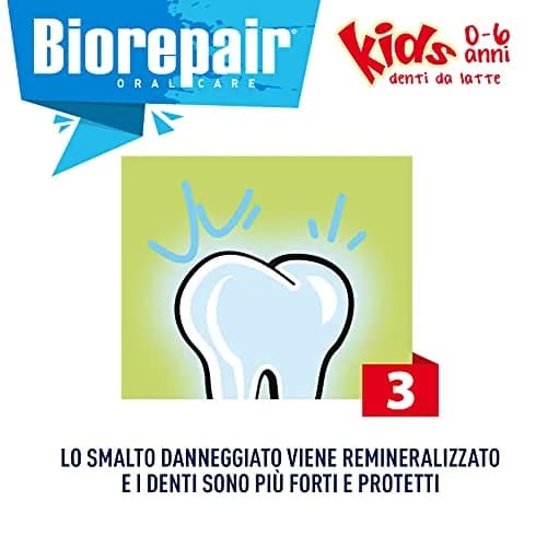Biorepair Junior Toothpaste Wild Strawberry 50ml (1.7 Fl Oz) | Protects Against Cavities & Plaque thumbnail 6