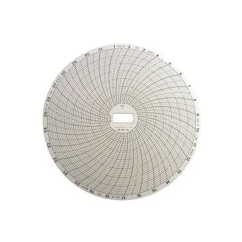 Supco 6-inch Circular Chart Recorder Paper, 31-Day Rotation, -40 to 30°F | 60 Sheets Per Box - main product image