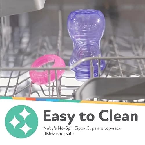 Nuby No-Spill Soft Straw Easy Grip Sippy Cup 300ml (10 Oz) 3-Pack | Spill-Proof Toddler Cup for Babies 12+ Months thumbnail 5