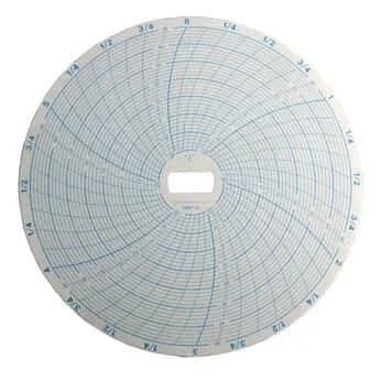 Supco CR87-1 Chart Paper for 6" Circular Recorders, 24 Hour, -40 to 30°F, 60 Sheets | Industrial Lab Supply thumbnail 1