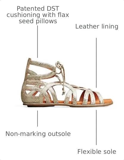 Gentle Souls by Kenneth Cole Women's Break My Heart Gladiator Sandal, Gold Leather, 5.5 M US | Chic summer style with comfort thumbnail 3