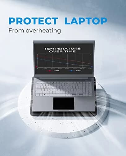 havit HV-F2056 Laptop Cooling Pad for 15.6-17 Inch Laptops, Black | 3 Quiet USB-Powered Fans, Ergonomic Stand thumbnail 2