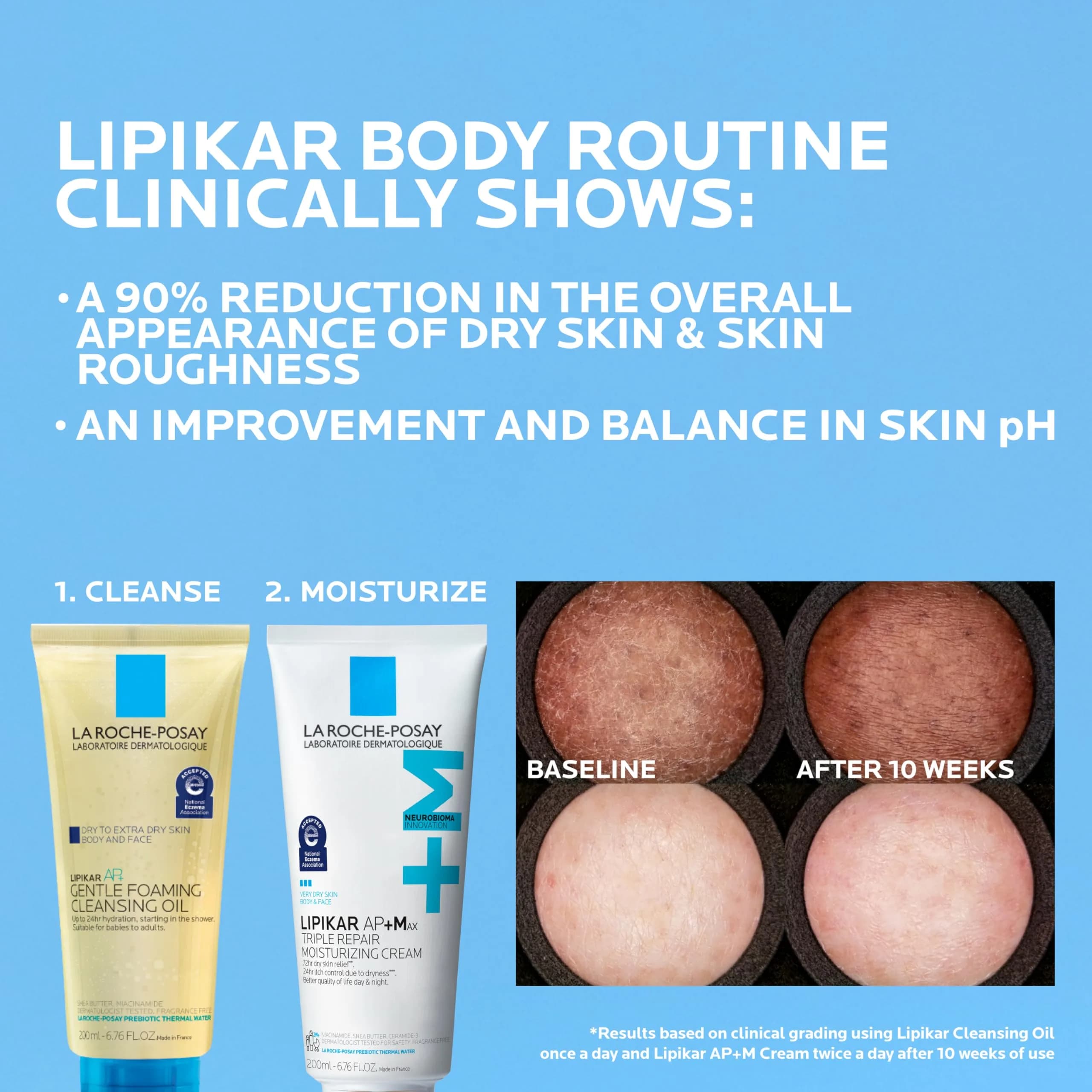 La Roche-Posay Lipikar AP+MAX Triple Repair Moisturizing Cream, 6.7 Fl Oz - Face & Body Lotion for Dry Skin - view 4