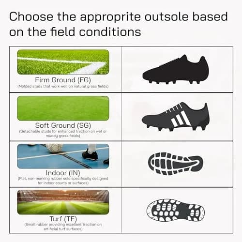 Vizari FG Soccer Cleats for Men, Women | FG Outdoor Football Shoes for Youth & Adults | Training, Matches & Practice Black/Silver thumbnail 7