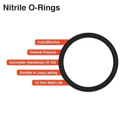 Mr O-Ring M2.5x69 Buna-N O-Ring 70A Durometer | Wide Temperature & Fluid Compatibility thumbnail 3