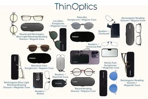 ThinOptics Pod Reading Glasses - Slim Armless Pocket Readers 2x | Ultra-Light, Portable & Durable thumbnail 6