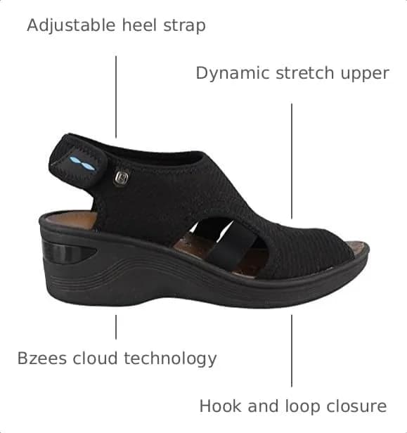 LifeStride Dream Sandal Wedge Heel 9 W US | Cloud Technology & Adjustable Strap thumbnail 2
