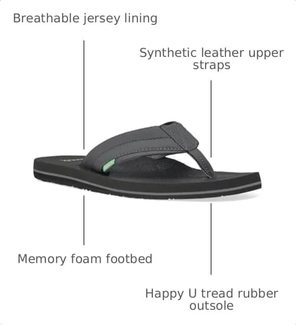 Sanuk Beer Cozy IV Mens Flip Flops - Memory Foam Beach Sandals, Charcoal, 11 | All-Day Comfort & Eco-Friendly thumbnail 4