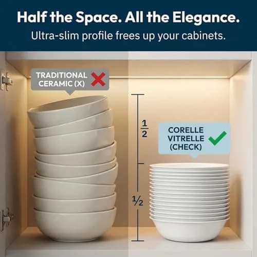 Corelle Vitrelle 6-Piece Winter Frost White Bowl Set 591ml (20-Oz) | Triple Layer Glass, Chip & Break Resistant thumbnail 8