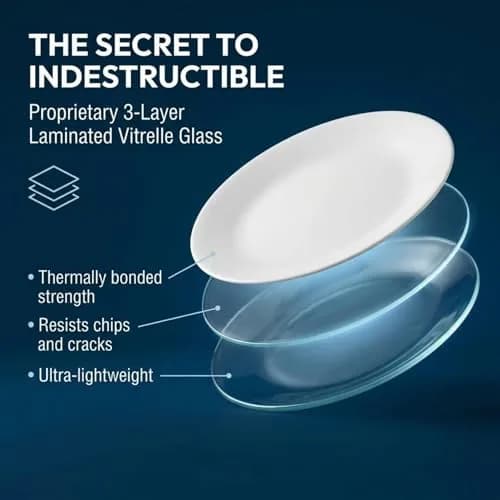 Corelle Winter Frost White Appetizer Plates 17.1cm (6.75-Inch) | Set of 6 Lightweight & Chip-Resistant Round Plates thumbnail 4