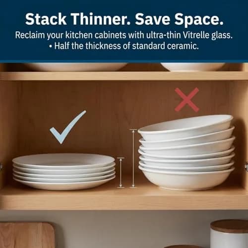 Corelle Winter Frost White Appetizer Plates 17.1cm (6.75-Inch) | Set of 6 Lightweight & Chip-Resistant Round Plates thumbnail 7