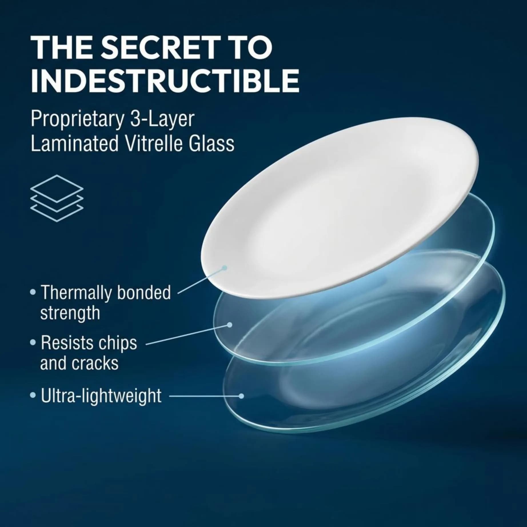 Corelle Winter Frost White 6.75" Appetizer Plates - Set of 6 - view 4