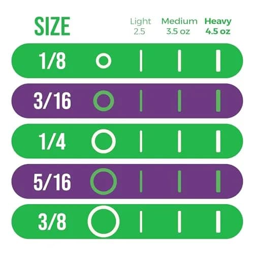 Prairie Horse Supply Orthodontic Rubber Bands for Braces, 1/4in Medium, 300 Pack | Versatile & Durable thumbnail 7