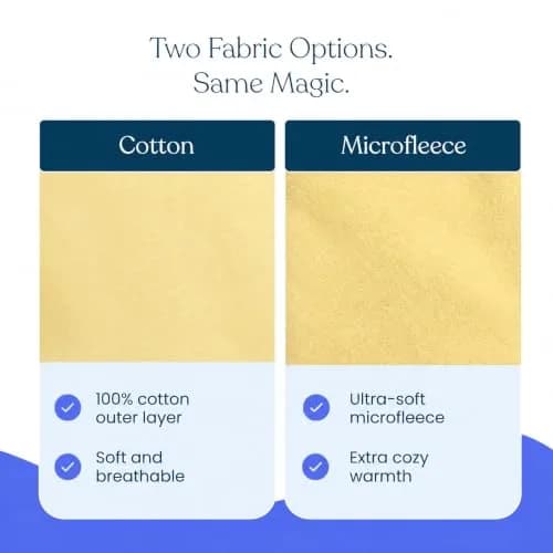 Magic Sleepsuit Baby Merlin's Magic Sleepsuit Small 12-18 lbs | Cotton Cozy Sleep Transition (70-120 chars) thumbnail 4