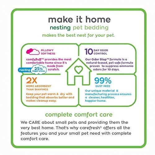 Carefresh White Nesting Small Pet Bedding 50L | Ultra-Absorbent & Dust-Free for Guinea Pigs & Rabbits thumbnail 4