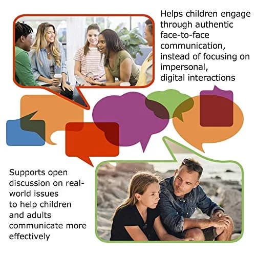 Harvest Time Partners Face to Face Bible Edition - Conversation Starters for Kids & Adults, 96 Scenario Cards, Ages 10+ | Bible-based Family Game thumbnail 3