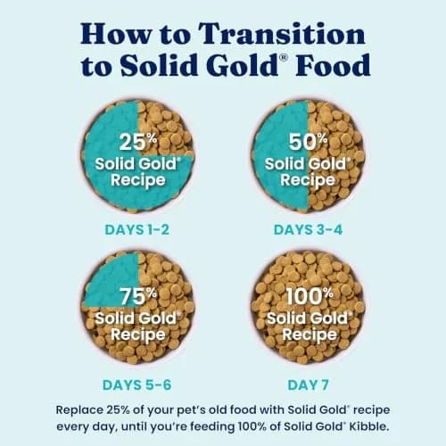 Solid Gold Lamb Dry Dog Food for Adult & Senior Dogs | High Protein with Probiotics (4LB) thumbnail 8