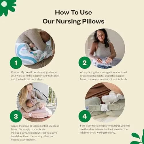 My Brest Friend Original Nursing Pillow Grey Flowing Fans | Ergonomic Support for Mom & Baby thumbnail 6