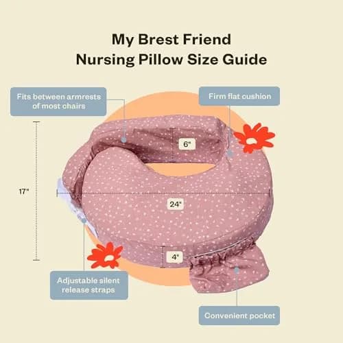 My Brest Friend Original Nursing Pillow Grey Flowing Fans | Ergonomic Support for Mom & Baby thumbnail 7