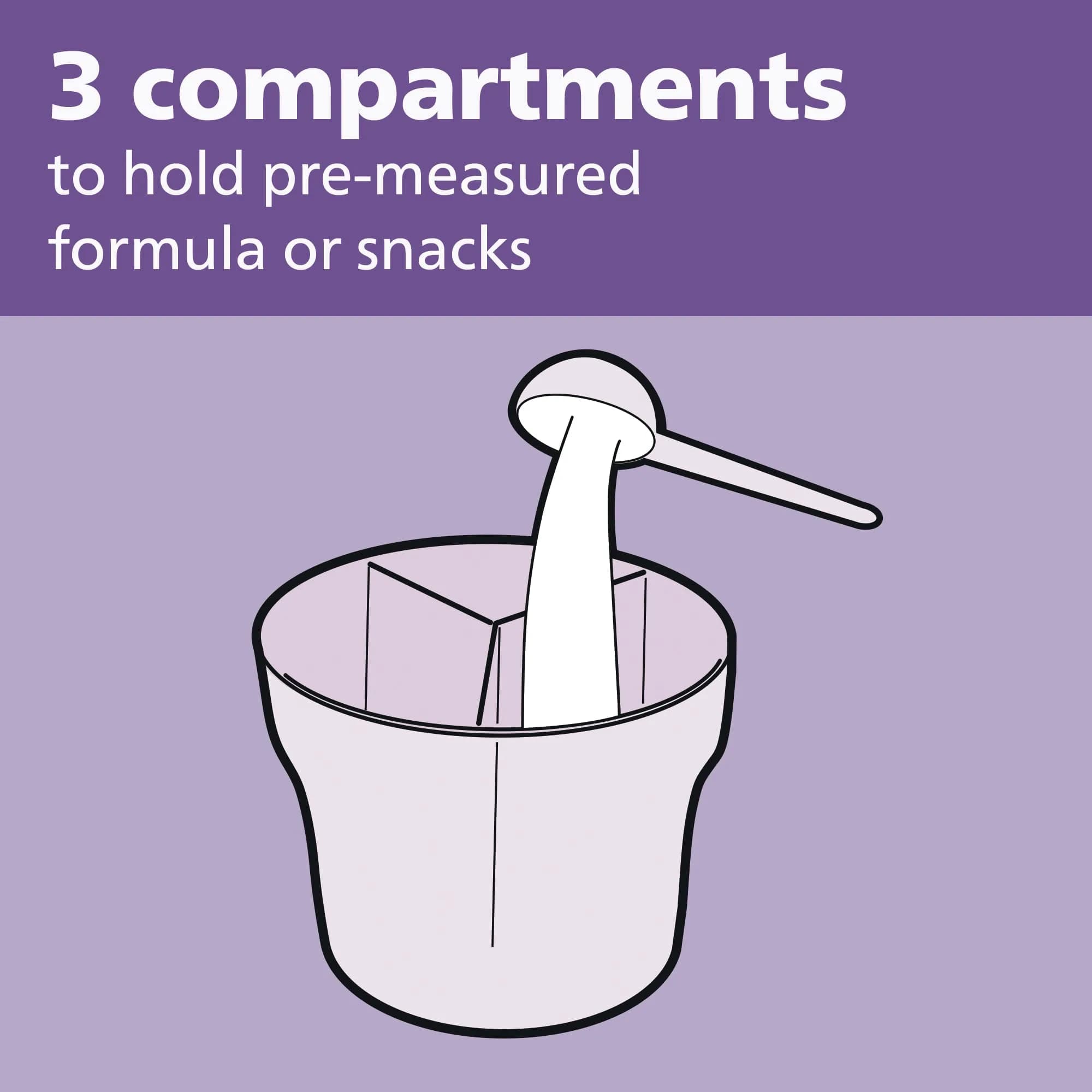 Philips Avent Formula Dispenser and Snack Cup, Grey | 260ml (9oz) Capacity | BPA-Free, Dishwasher Safe - view 3
