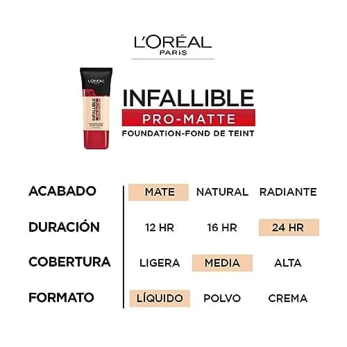 L'Oreal Paris Infallible Pro-Matte Foundation, Natural Beige, 30ml (1 Fl Oz) | 24-Hour Demi-Matte Wear thumbnail 3