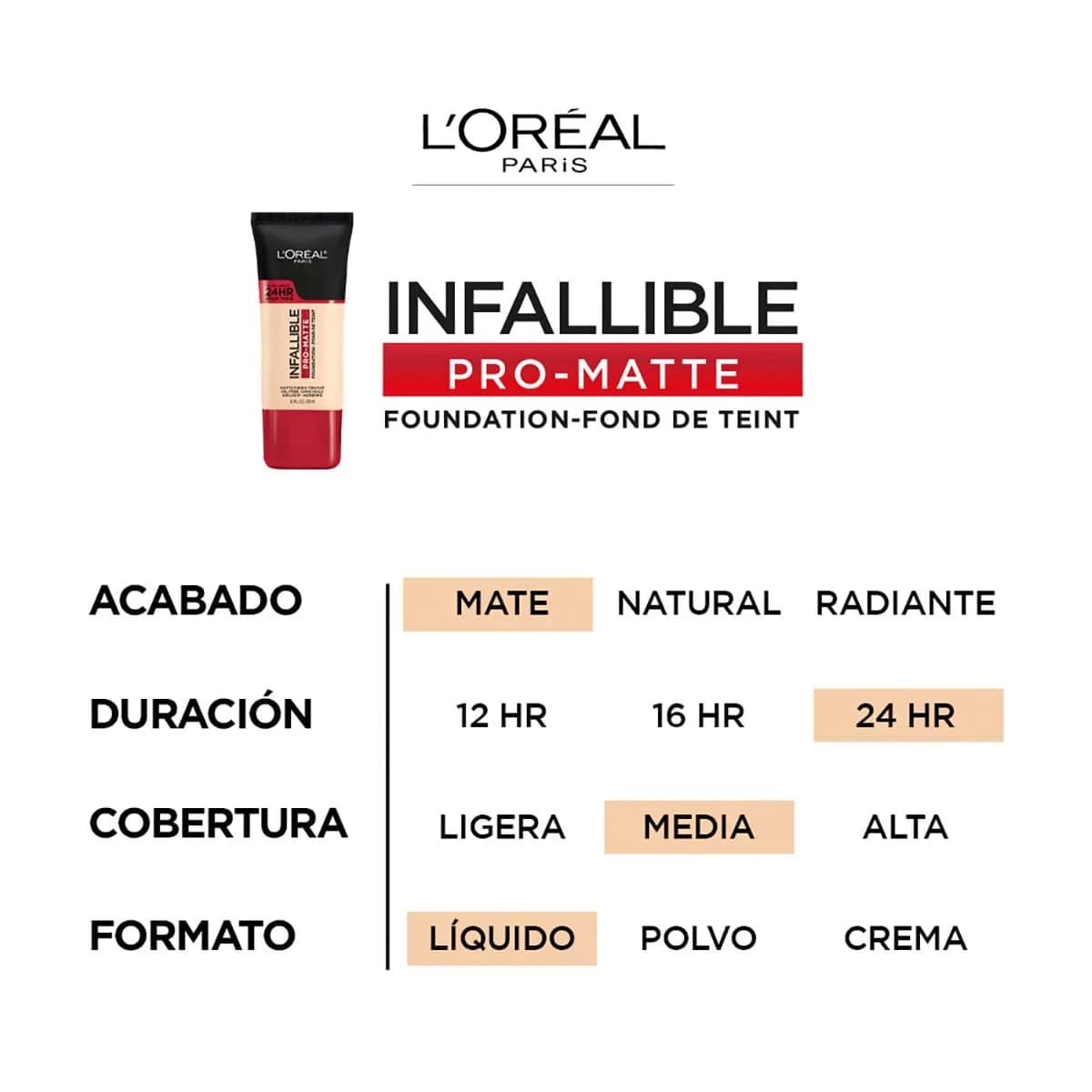 L'Oreal Paris Infallible Pro-Matte Liquid Foundation, Shell Beige 30ml (1 fl oz) | Demi-Matte Finish for Smooth Complexion - view 2