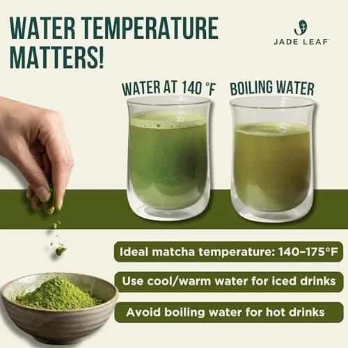 Jade Leaf Matcha Powder, Organic Culinary Grade, 100g (3.53oz) | Japanese Organic Matcha for Smoothies & Baking thumbnail 4