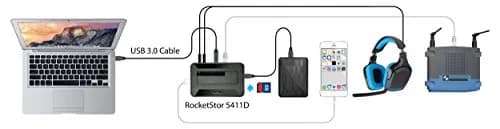HighPoint RocketStor 5411D – USB 3.0 Drive Dock + 7 Ports | Versatile USB & SATA Connectivity thumbnail 4