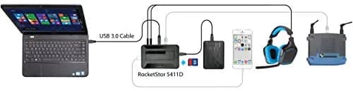 HighPoint RocketStor 5411D – USB 3.0 Drive Dock + 7 Ports | Versatile USB & SATA Connectivity thumbnail 8