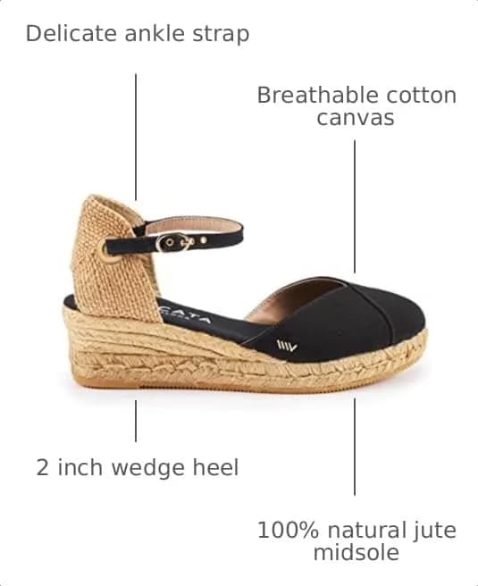 VISCATA Pubol - Black EU36 | 1.5-inch Jute Wedge, Organic Canvas, Handcrafted Spain thumbnail 3
