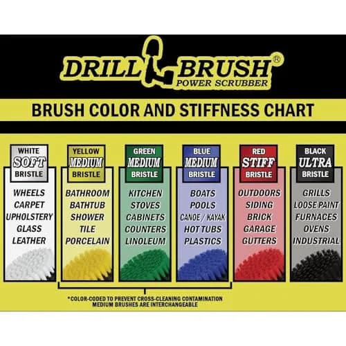 Drillbrush Heavy Duty Stiff Bristle 4 Piece Brush Kit for Cordless Drill | Power Cleaning Set for Concrete & Brick thumbnail 3