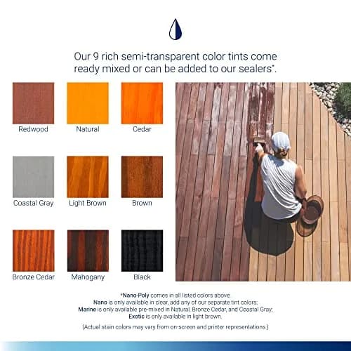 Seal-Once Semi-Transparent Multi-Surface Wood Stain Tint, Natural | Water-Based, UV-Resistant, 4 Fl Oz thumbnail 3