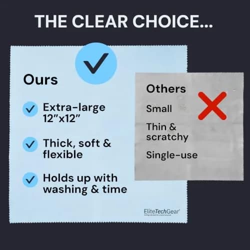Elite Tech Gear Microfiber Eyeglass Cleaning Cloth, 12-Pack Blue, 12x12 | Streak-Free, Safe for Coated Lenses thumbnail 6