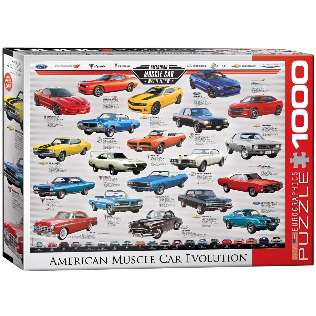 EuroGraphics Muscle Car Evolution Jigsaw Puzzle 1000 Pieces | Educational STEM Toy — Red, White