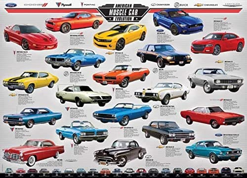 EuroGraphics Muscle Car Evolution Jigsaw Puzzle 1000 Pieces | Educational STEM Toy thumbnail 2