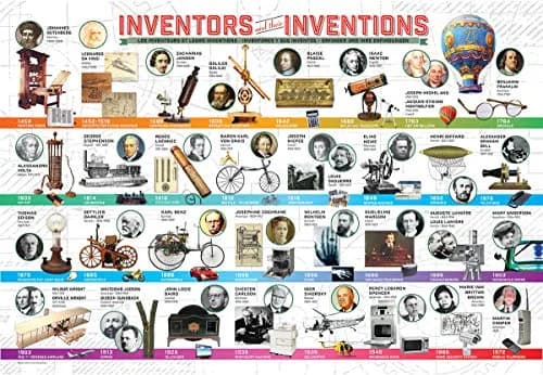 EuroGraphics Great Inventions Jigsaw Puzzle 200-Piece | Educational STEM Learning Puzzle thumbnail 2